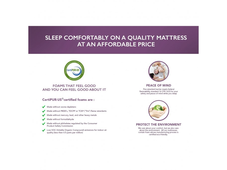 Multimo TWIN Sleep 6" Memory Foam Mattress