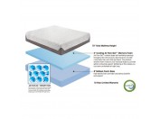 Multimo Cool Gel Airflow 10-Inch Firm Queen Mattress