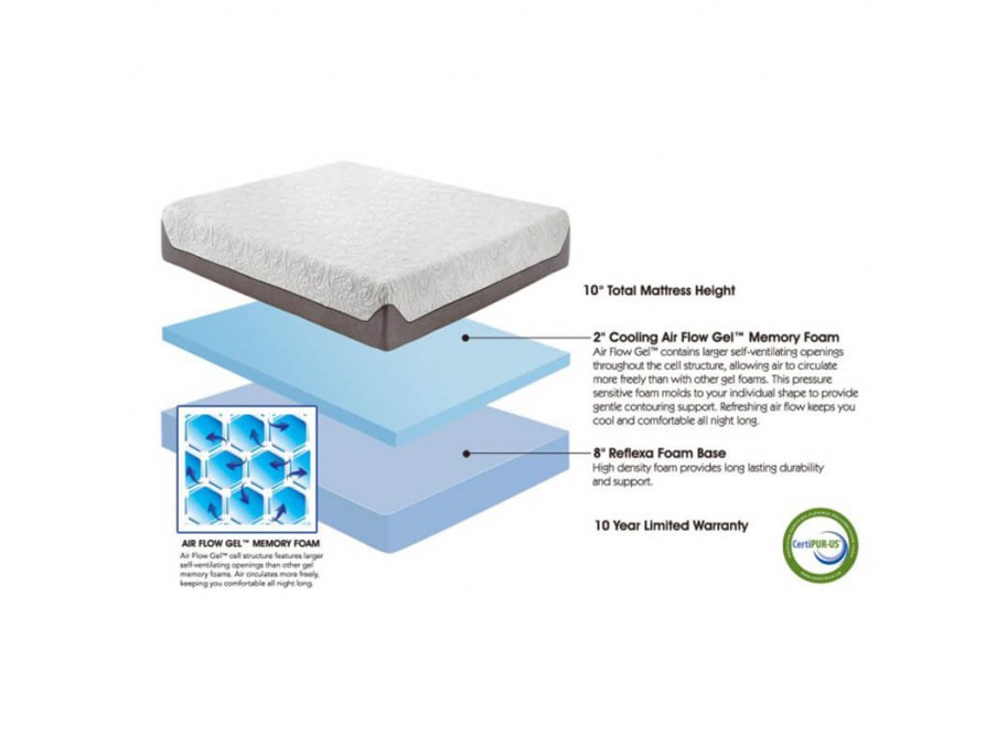 Multimo Cool Gel Airflow 10-Inch Firm Queen Mattress
