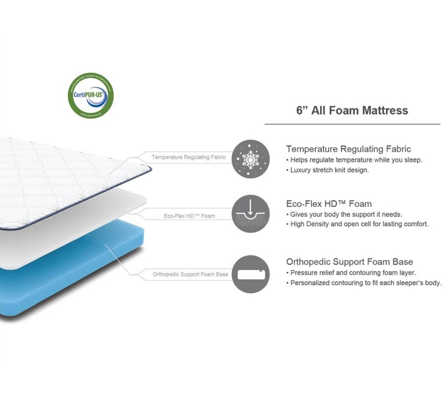 Multimo TWIN Sleep 6" Memory Foam Mattress