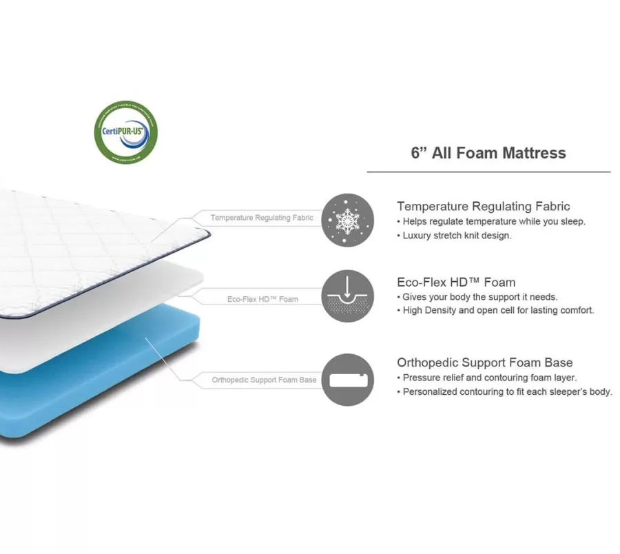 Multimo TWIN Sleep 6