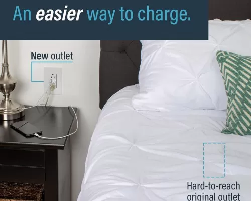 Multimo USB & Power Relocation Kit