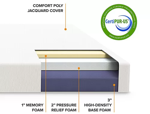 FREE GIFT - Multimo 6-Inch Memory Foam Queen Mattress